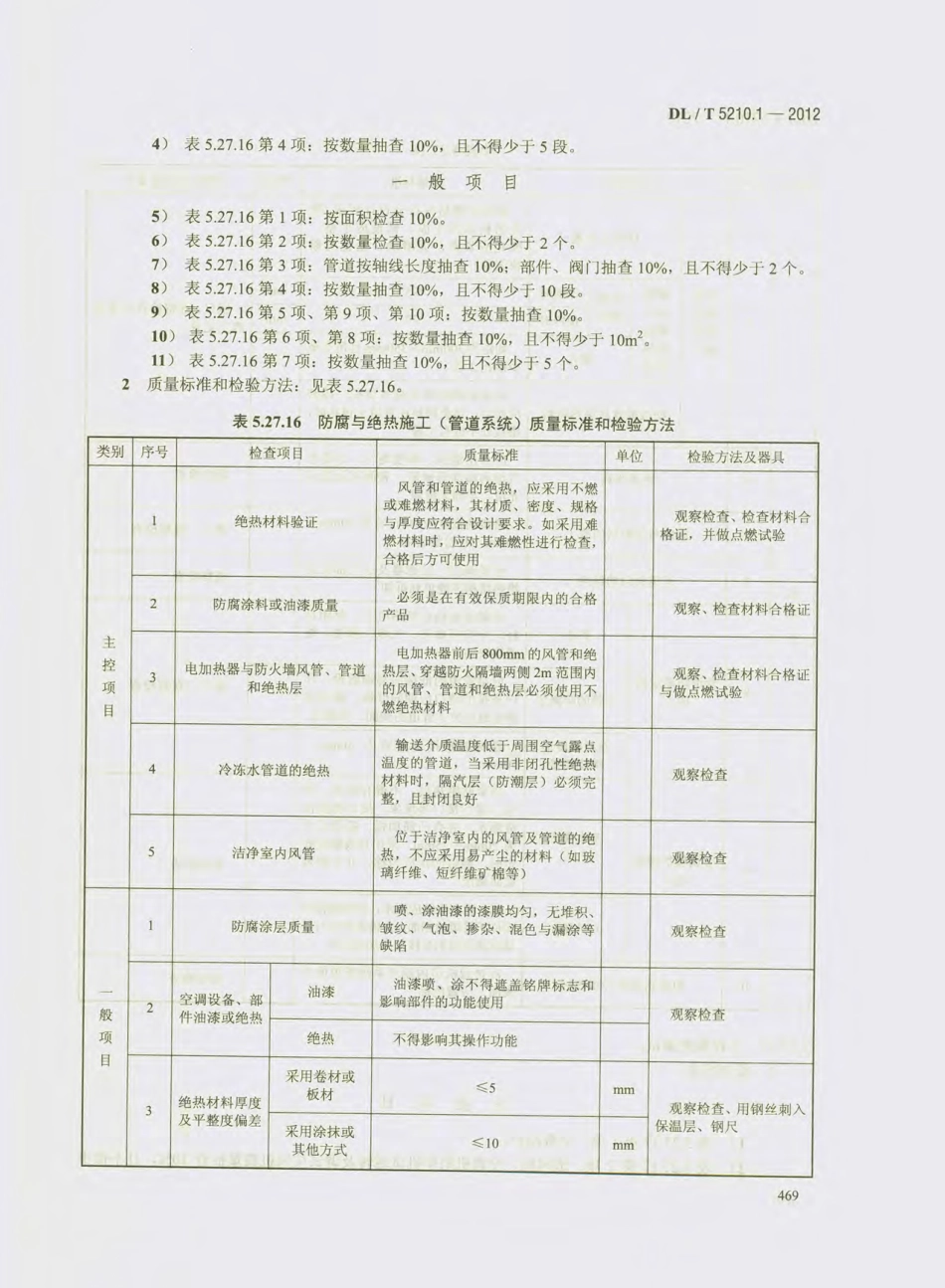 DL_T 5210.1-2012 电力建设施工质量验收及评价规程_481-500.pdf_第2页