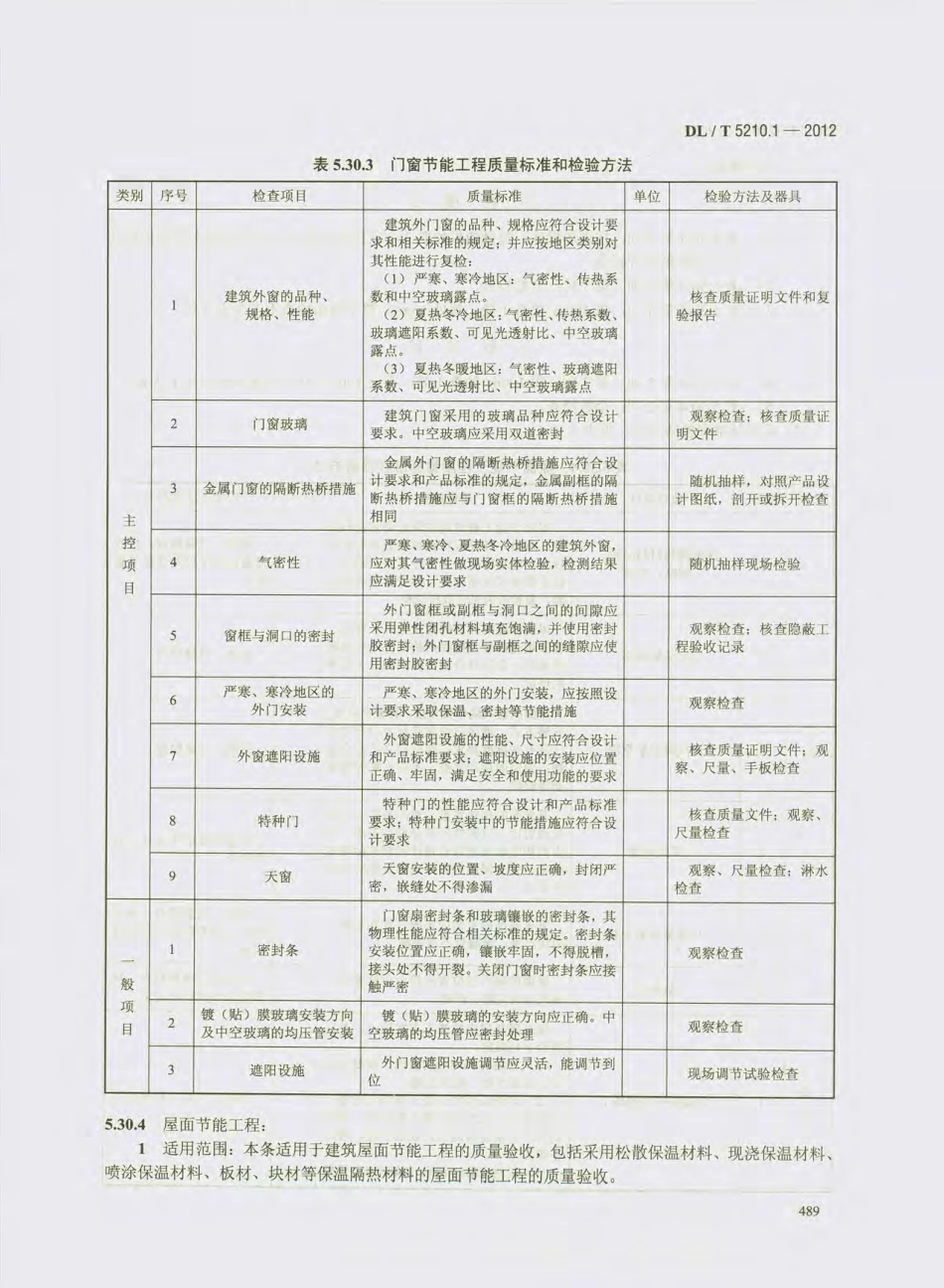 DL_T 5210.1-2012 电力建设施工质量验收及评价规程_501-520.pdf_第2页