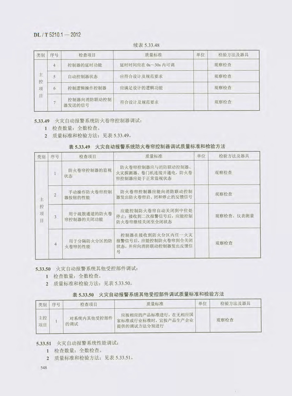 DL_T 5210.1-2012 电力建设施工质量验收及评价规程_561-580.pdf_第1页