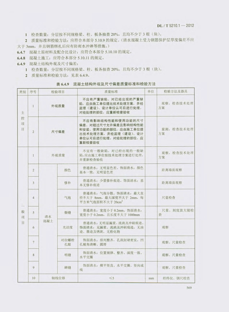 DL_T 5210.1-2012 电力建设施工质量验收及评价规程_581-600.pdf_第2页