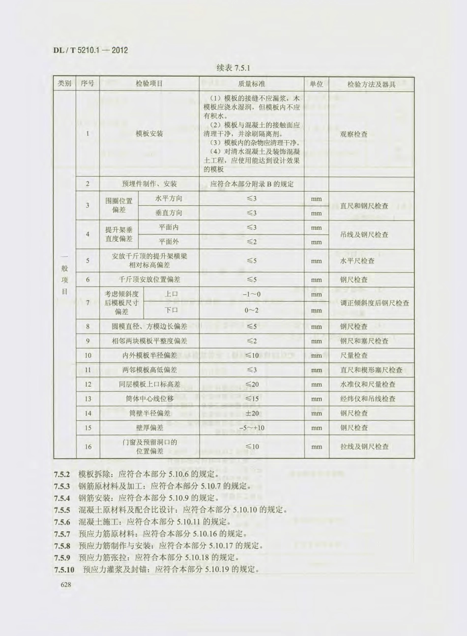 DL_T 5210.1-2012 电力建设施工质量验收及评价规程_641-660.pdf_第1页