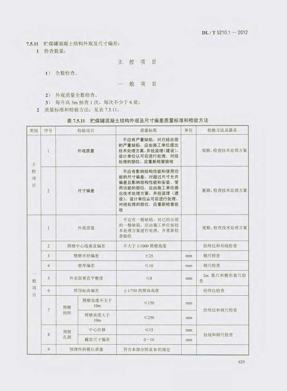 DL_T 5210.1-2012 电力建设施工质量验收及评价规程_641-660.pdf_第2页