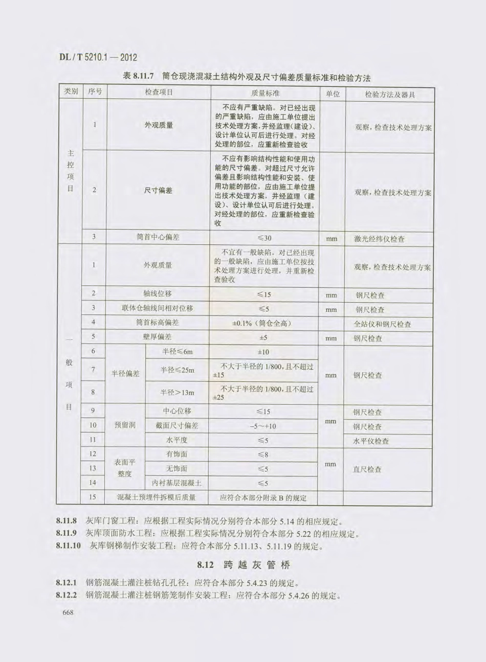 DL_T 5210.1-2012 电力建设施工质量验收及评价规程_681-700.pdf_第1页