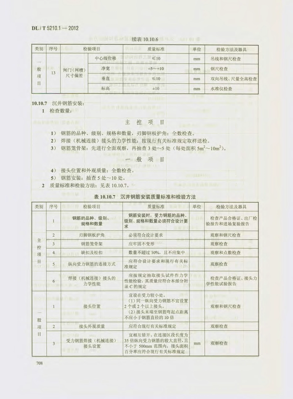 DL_T 5210.1-2012 电力建设施工质量验收及评价规程_721-740.pdf_第1页