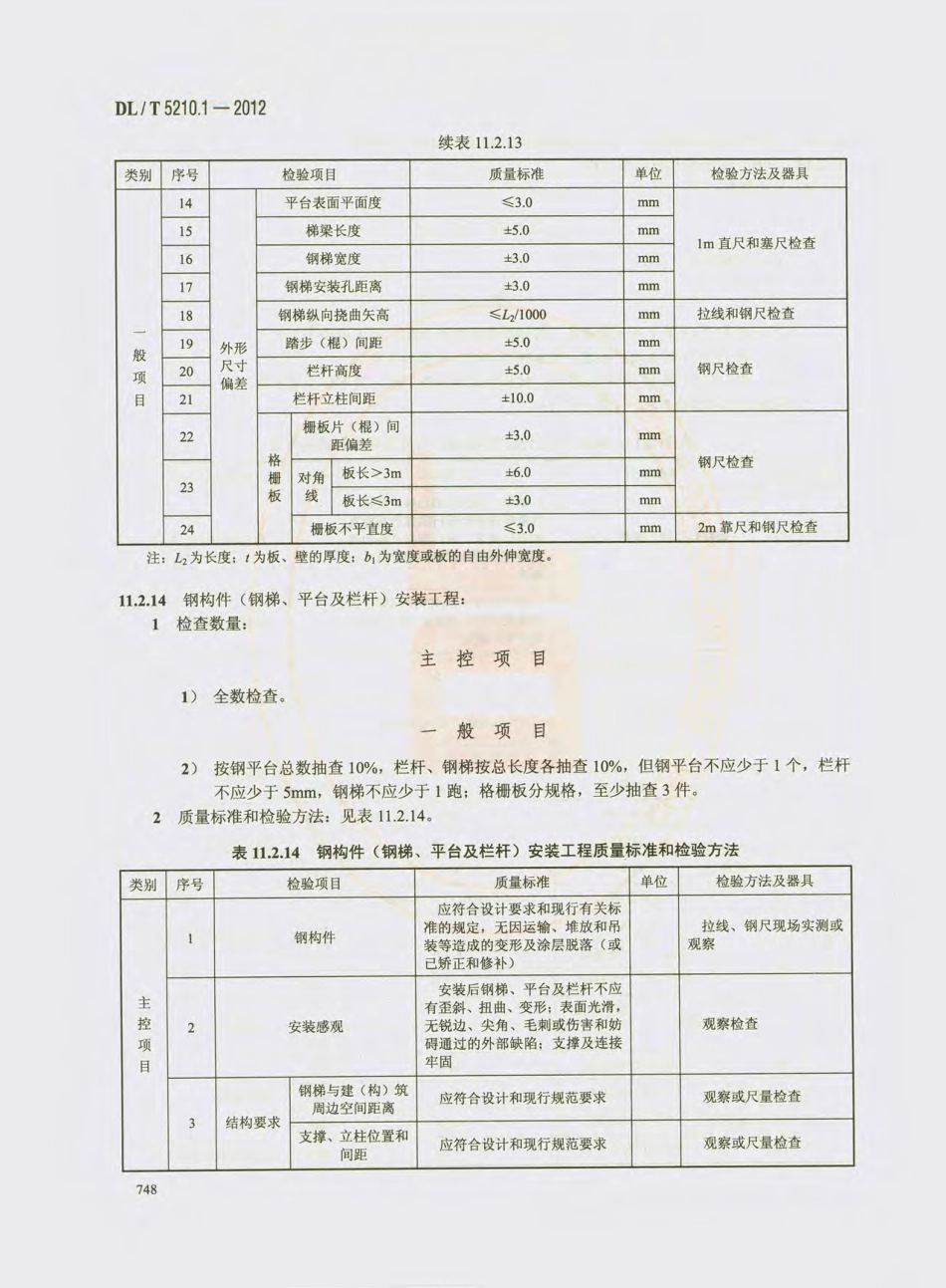 DL_T 5210.1-2012 电力建设施工质量验收及评价规程_761-780.pdf_第1页
