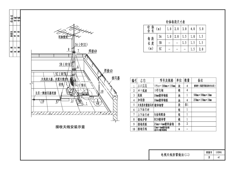 15ZD01 民用建筑防雷与接地装置_51-60.pdf_第1页