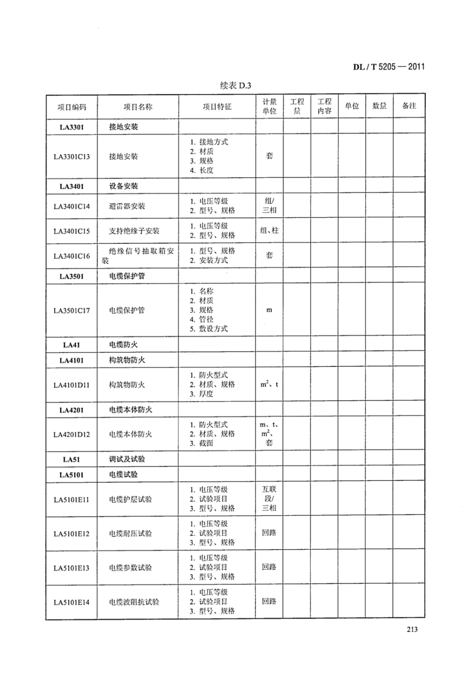 DLT 5205-2011 电力建设工程工程量清单计价规范 输电线路工程_221-223.pdf_第1页