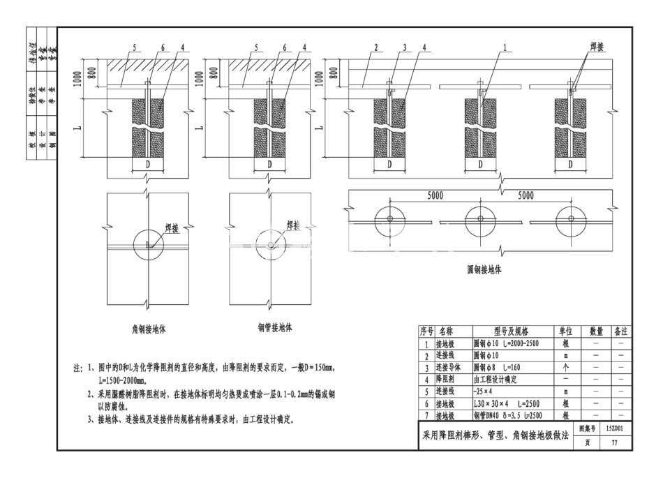 15ZD01 民用建筑防雷与接地装置_81-90.pdf_第1页
