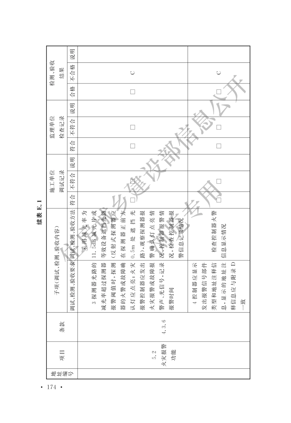 GB 50166-2019 火灾自动报警系统施工及验收标准(水印_181-200.pdf_第1页
