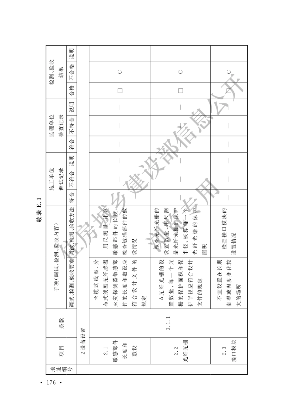 GB 50166-2019 火灾自动报警系统施工及验收标准(水印_181-200.pdf_第3页