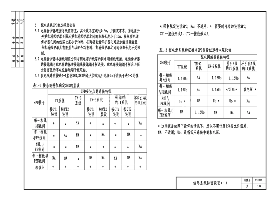 15ZD01 民用建筑防雷与接地装置_111-120.pdf_第3页