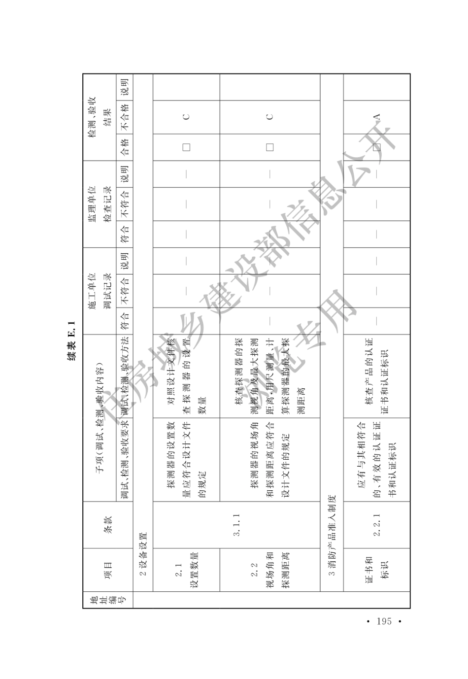 GB 50166-2019 火灾自动报警系统施工及验收标准(水印_201-220.pdf_第2页