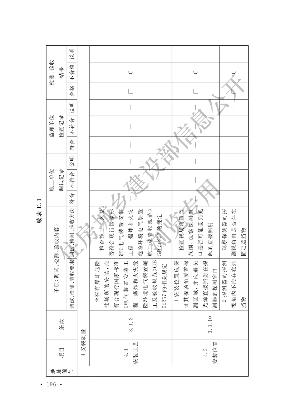 GB 50166-2019 火灾自动报警系统施工及验收标准(水印_201-220.pdf_第3页