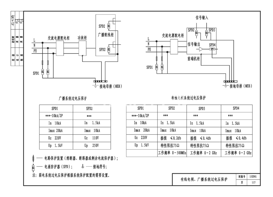 15ZD01 民用建筑防雷与接地装置_121-130.pdf_第1页