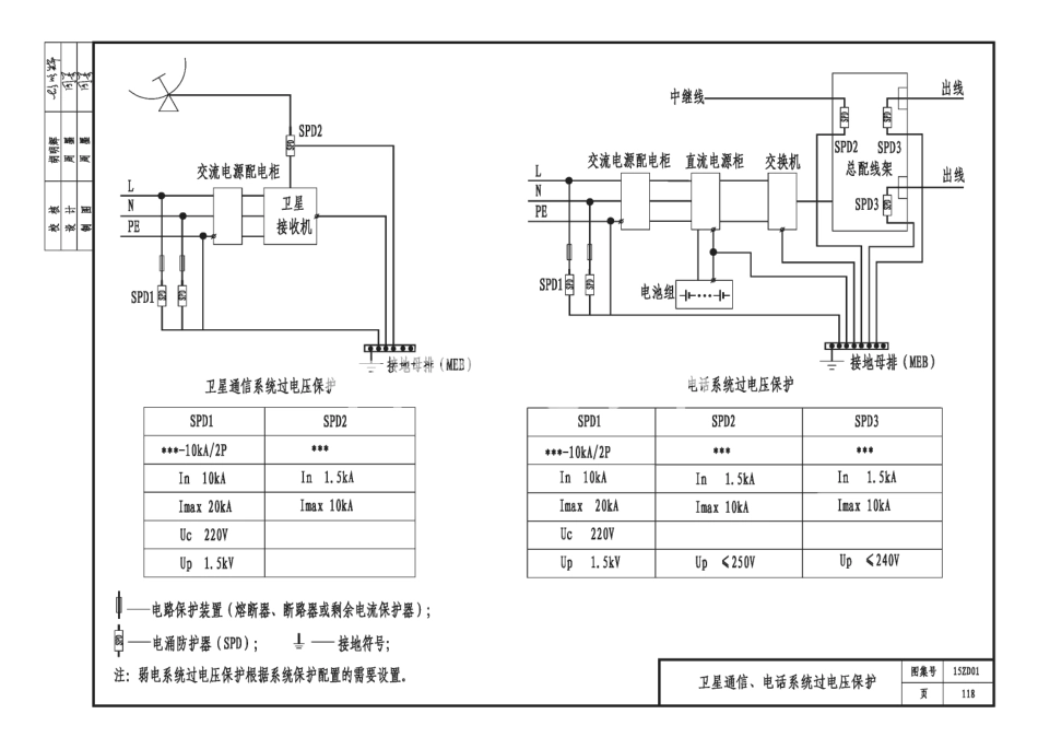15ZD01 民用建筑防雷与接地装置_121-130.pdf_第2页