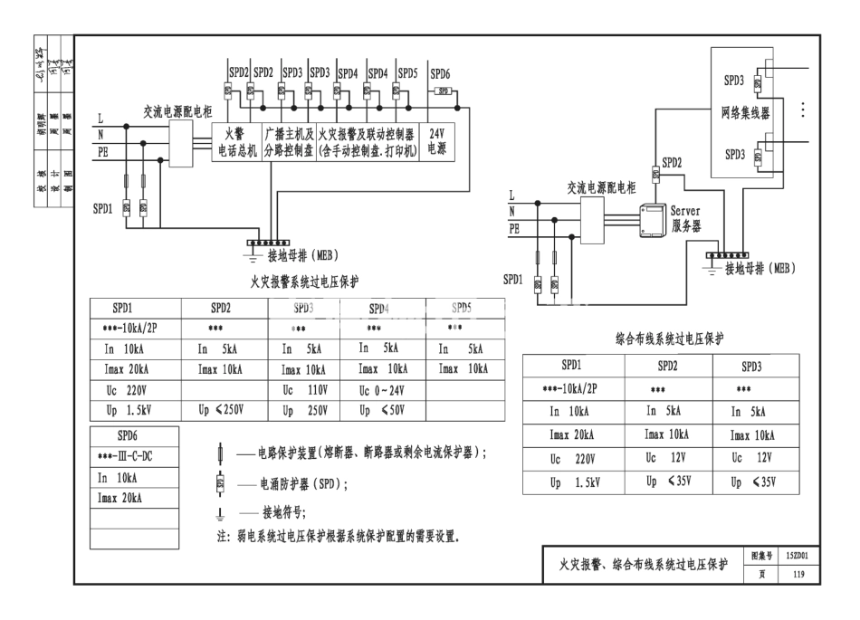 15ZD01 民用建筑防雷与接地装置_121-130.pdf_第3页