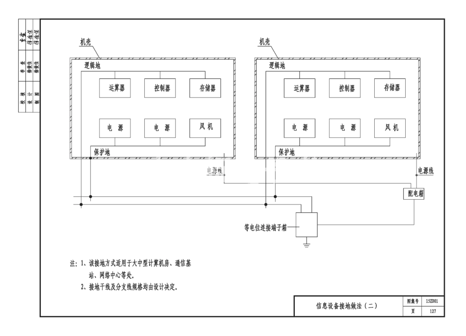 15ZD01 民用建筑防雷与接地装置_131-140.pdf_第1页