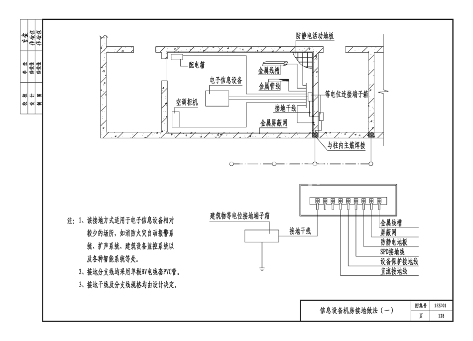 15ZD01 民用建筑防雷与接地装置_131-140.pdf_第2页