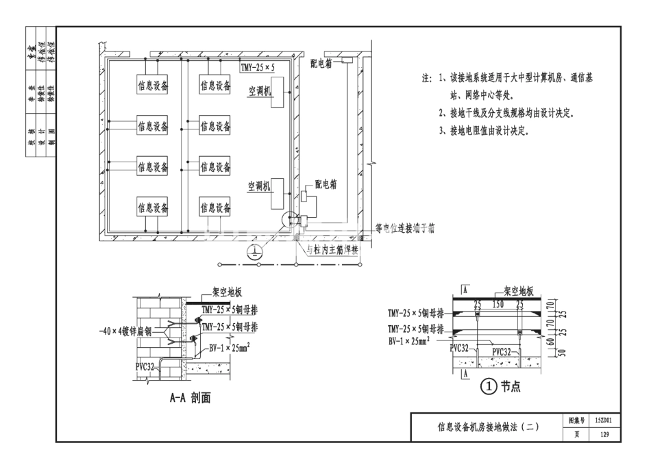 15ZD01 民用建筑防雷与接地装置_131-140.pdf_第3页