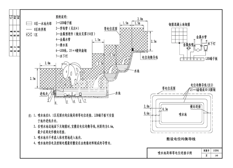 15ZD01 民用建筑防雷与接地装置_151-160.pdf_第3页