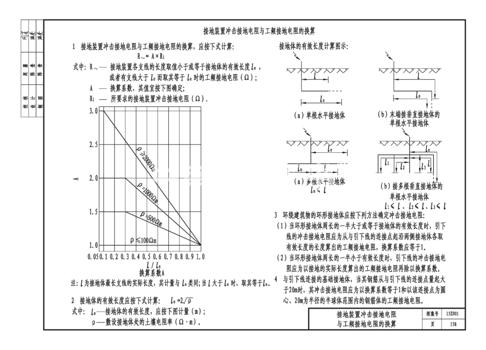 15ZD01 民用建筑防雷与接地装置_161-170.pdf_第2页