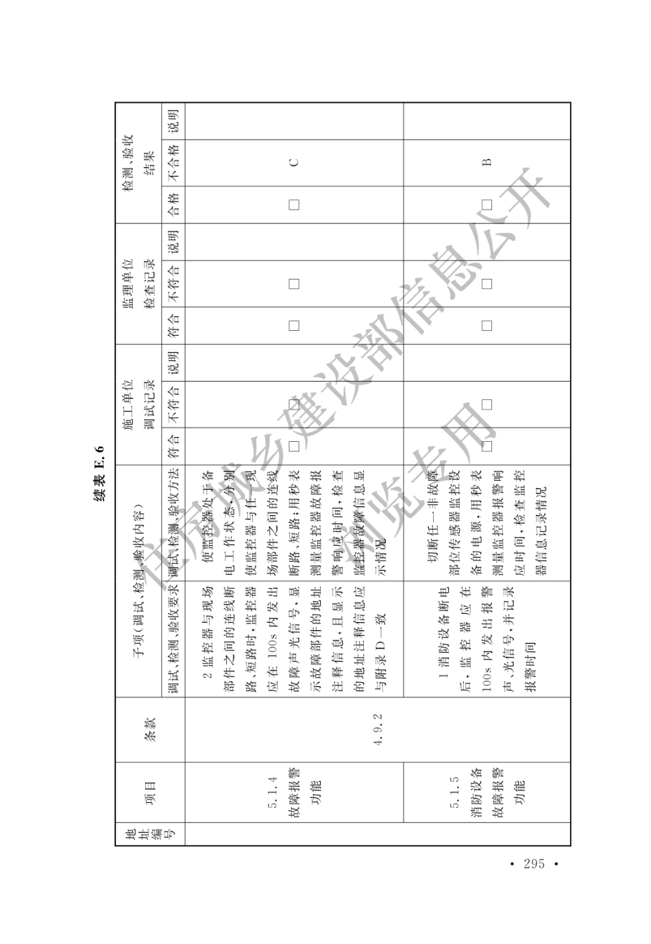 GB 50166-2019 火灾自动报警系统施工及验收标准(水印_301-320.pdf_第2页