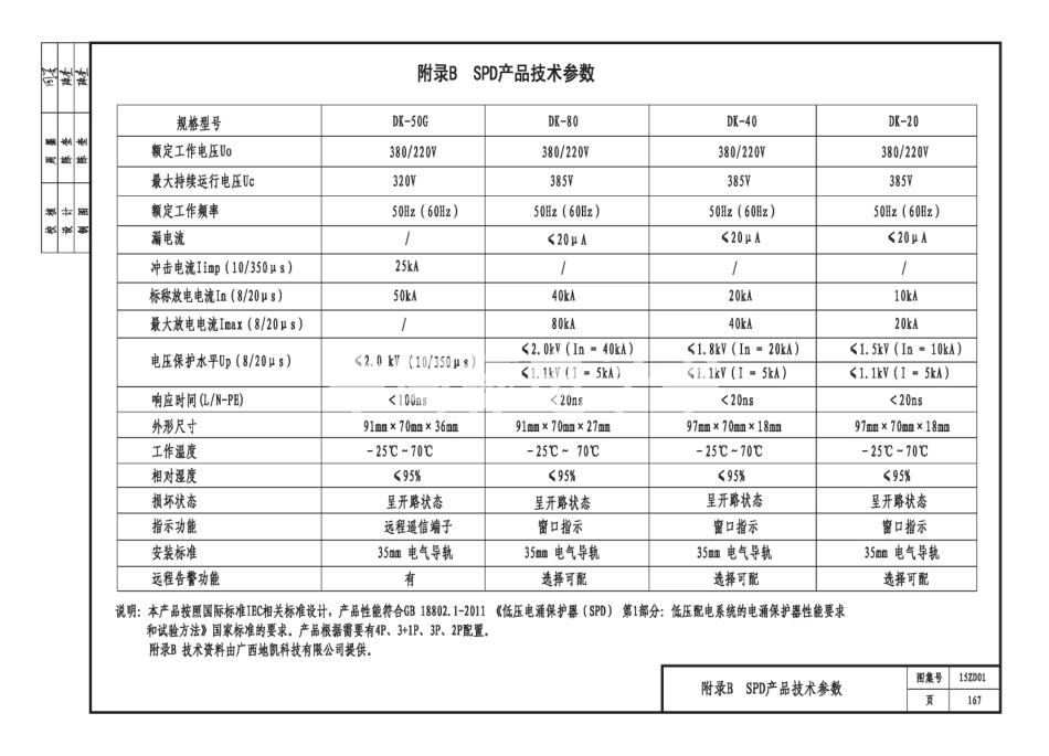 15ZD01 民用建筑防雷与接地装置_171-172.pdf_第1页