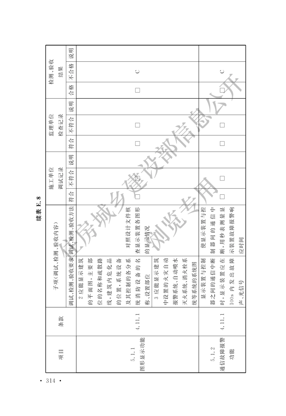 GB 50166-2019 火灾自动报警系统施工及验收标准(水印_321-340.pdf_第1页