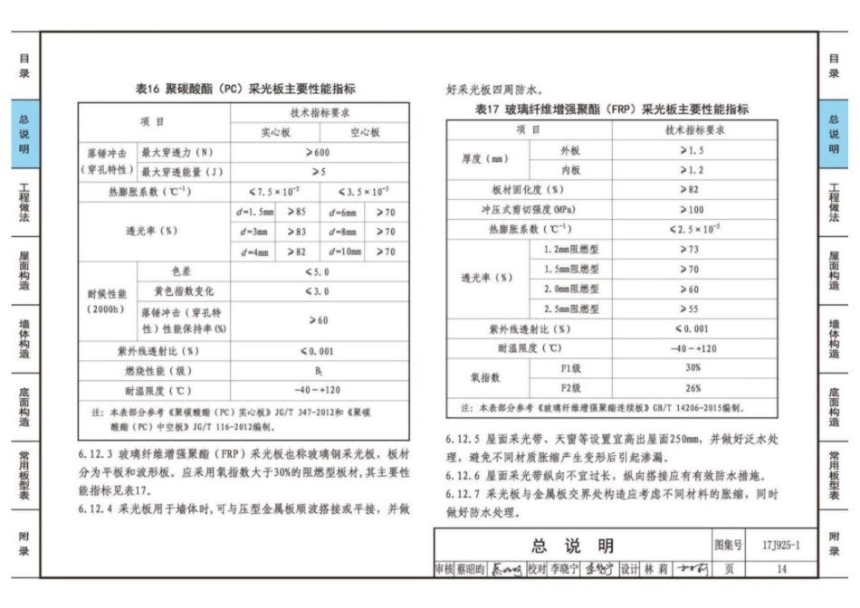 17J925-1_压型金属板建筑构造_16-30.pdf_第3页