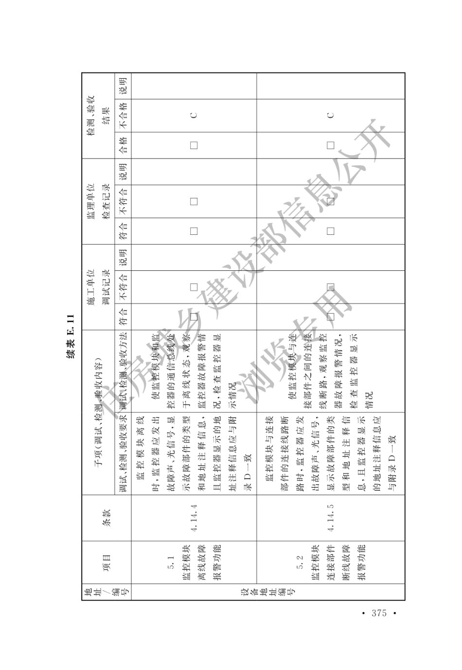 GB 50166-2019 火灾自动报警系统施工及验收标准(水印_381-400.pdf_第2页