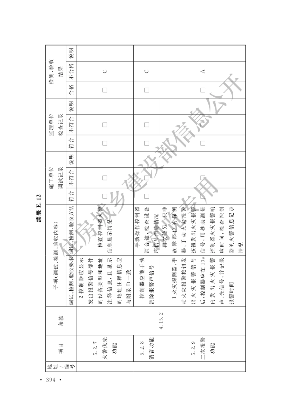 GB 50166-2019 火灾自动报警系统施工及验收标准(水印_401-420.pdf_第1页
