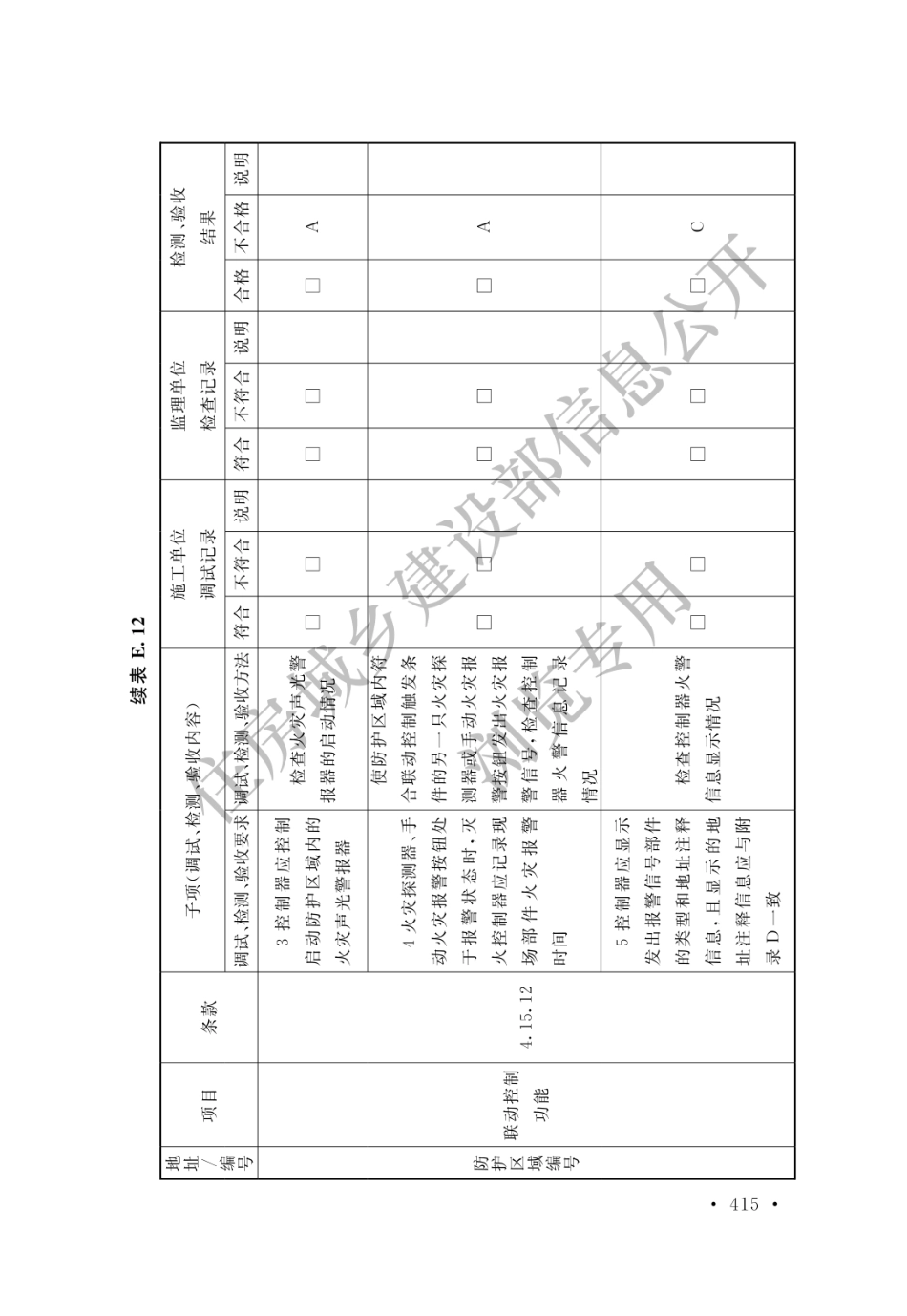 GB 50166-2019 火灾自动报警系统施工及验收标准(水印_421-440.pdf_第2页