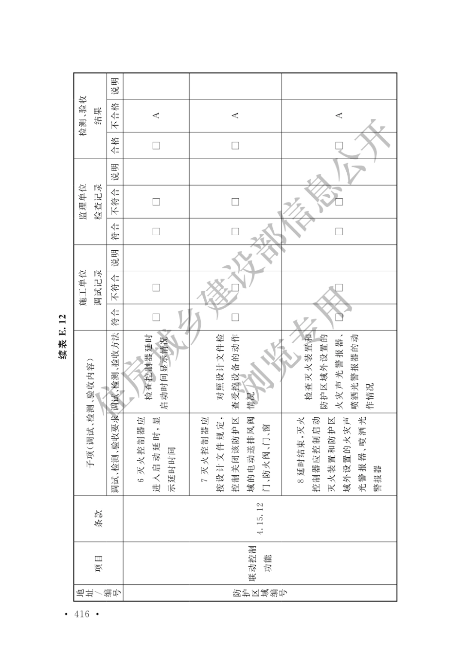 GB 50166-2019 火灾自动报警系统施工及验收标准(水印_421-440.pdf_第3页