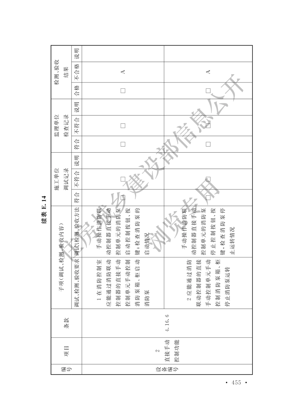 GB 50166-2019 火灾自动报警系统施工及验收标准(水印_461-480.pdf_第2页