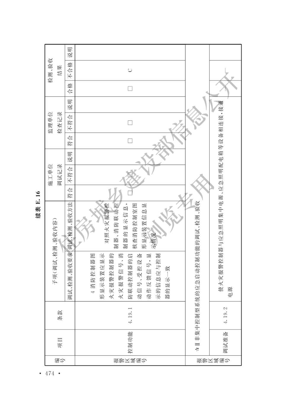 GB 50166-2019 火灾自动报警系统施工及验收标准(水印_481-500.pdf_第1页