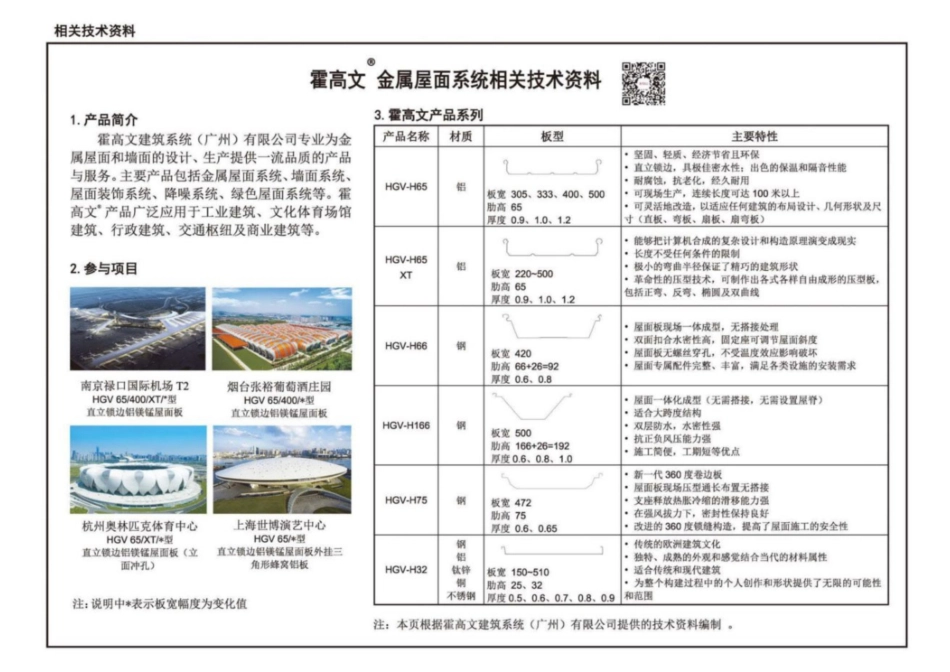 17J925-1_压型金属板建筑构造_211-225.pdf_第2页