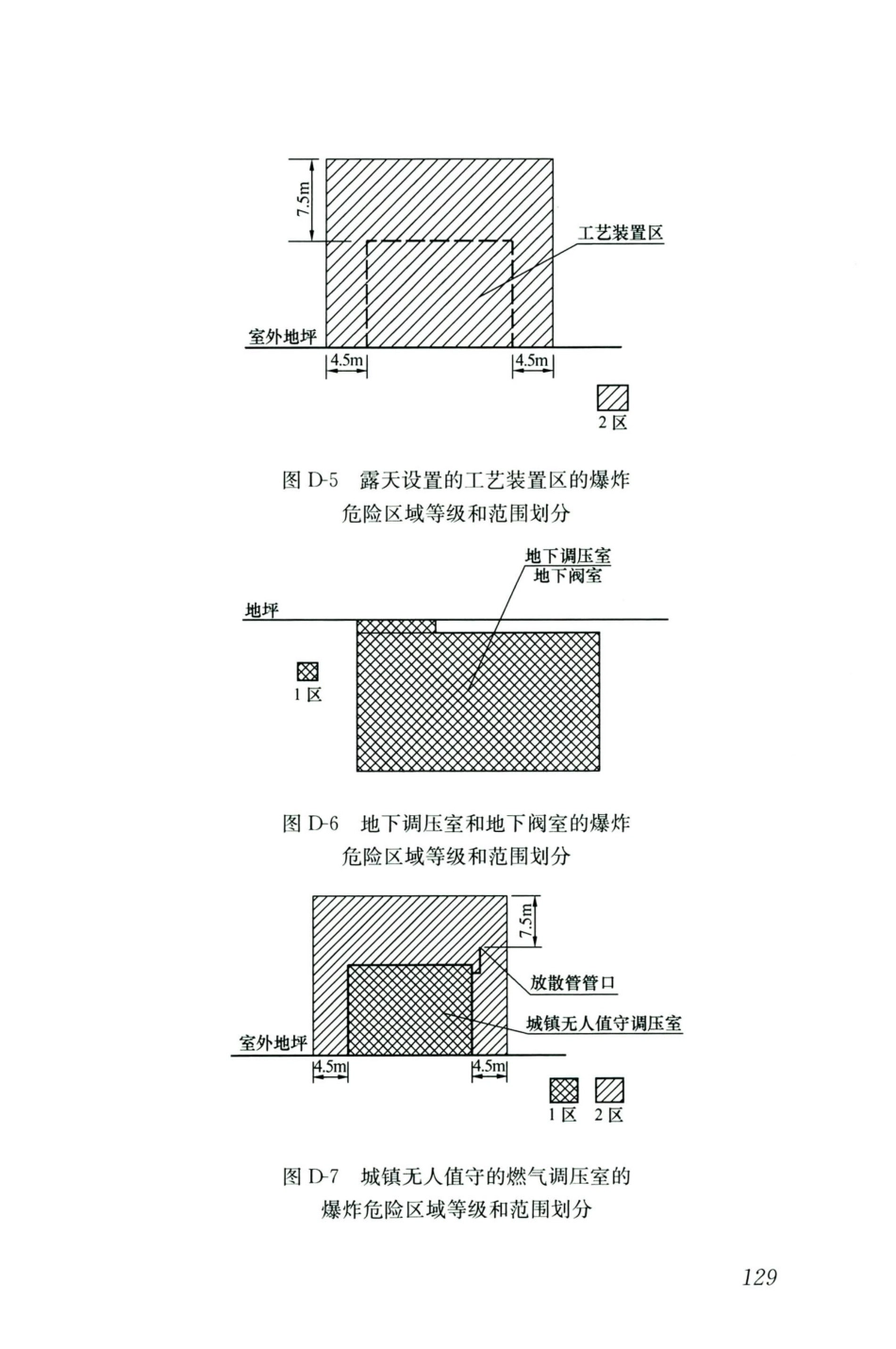GB50028-2006-2020年版城镇燃气设计规范_141-160.pdf_第1页