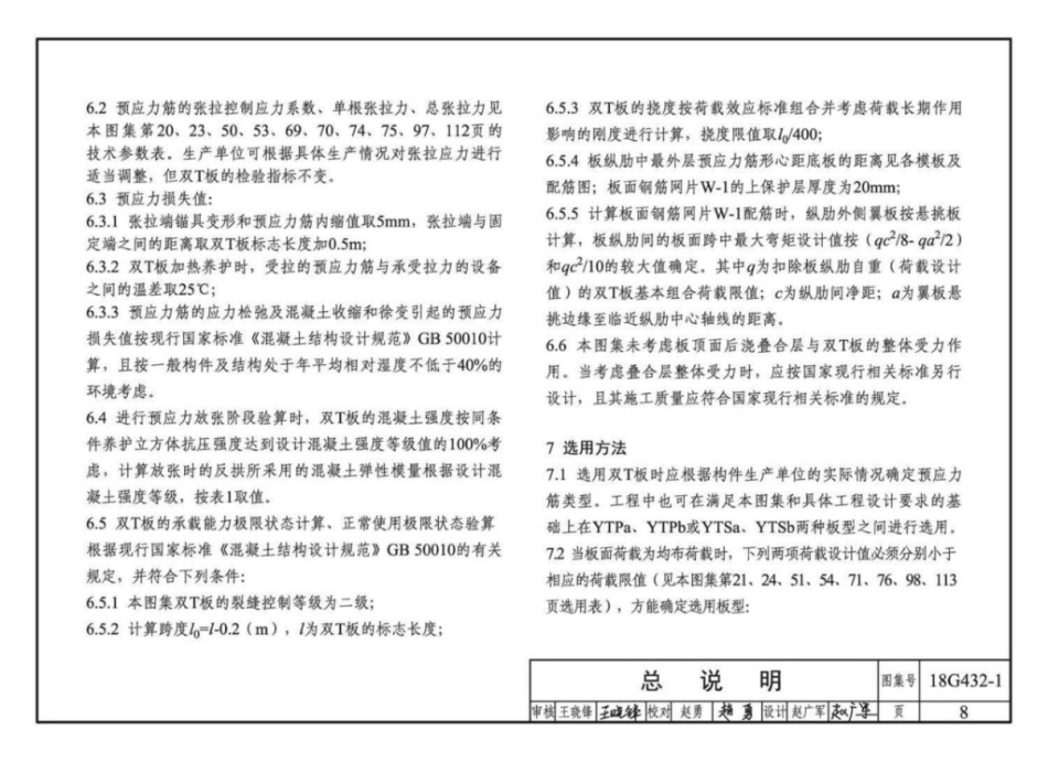 18G432-1 预应力混凝土双T板(坡板宽度2.4m、3_11-20.pdf_第1页