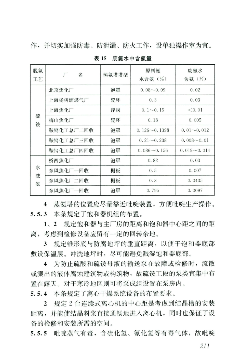 GB50028-2006-2020年版城镇燃气设计规范_221-240.pdf_第2页