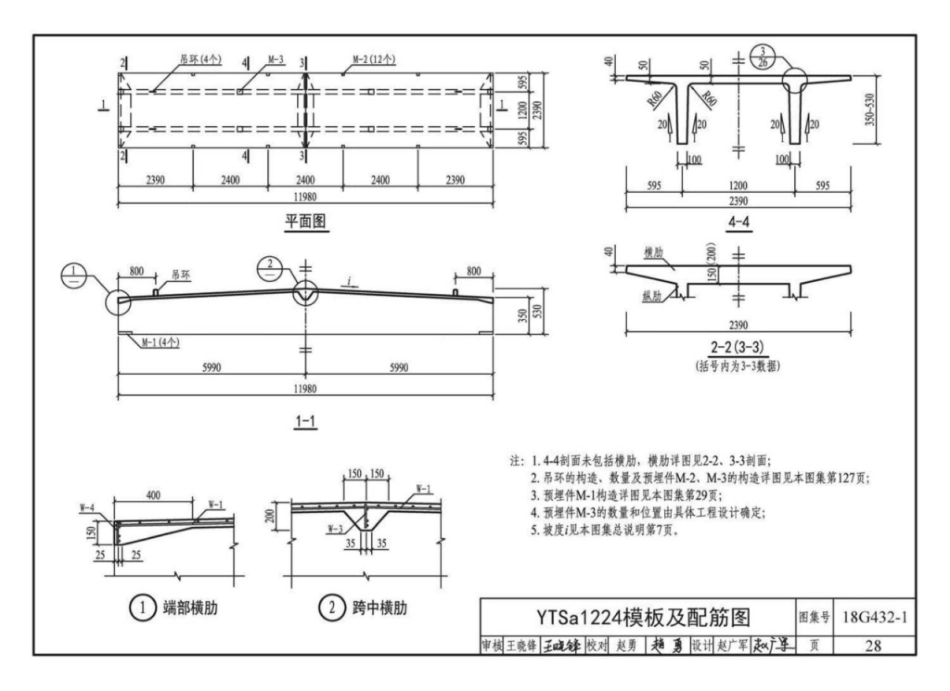 18G432-1 预应力混凝土双T板(坡板宽度2.4m、3_31-40.pdf_第1页