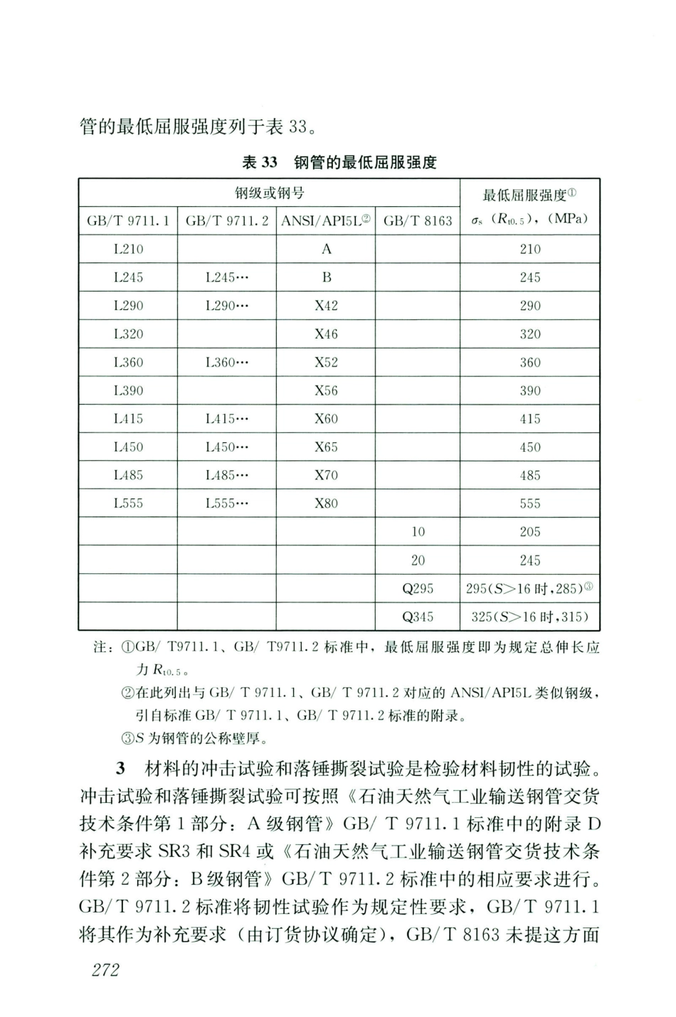 GB50028-2006-2020年版城镇燃气设计规范_281-300.pdf_第3页