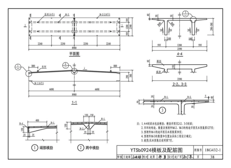18G432-1 预应力混凝土双T板(坡板宽度2.4m、3_41-50.pdf_第1页