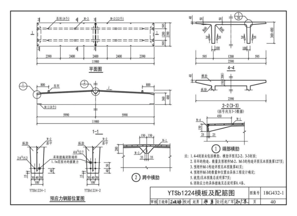18G432-1 预应力混凝土双T板(坡板宽度2.4m、3_41-50.pdf_第3页