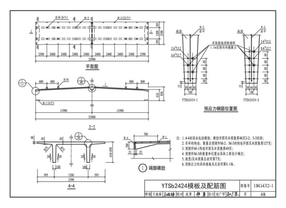 18G432-1 预应力混凝土双T板(坡板宽度2.4m、3_51-60.pdf_第1页