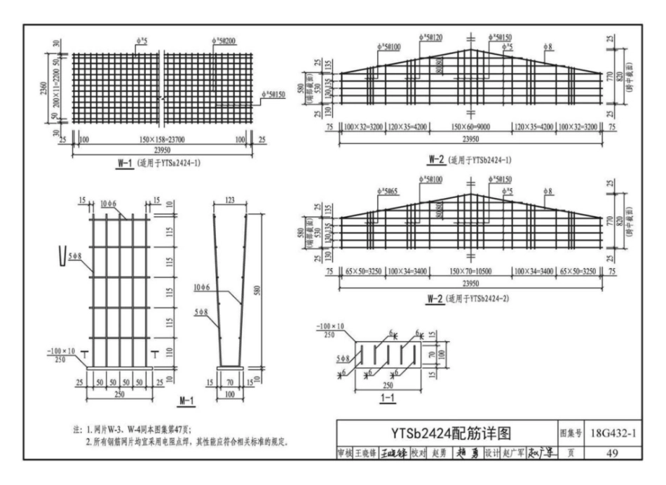 18G432-1 预应力混凝土双T板(坡板宽度2.4m、3_51-60.pdf_第2页