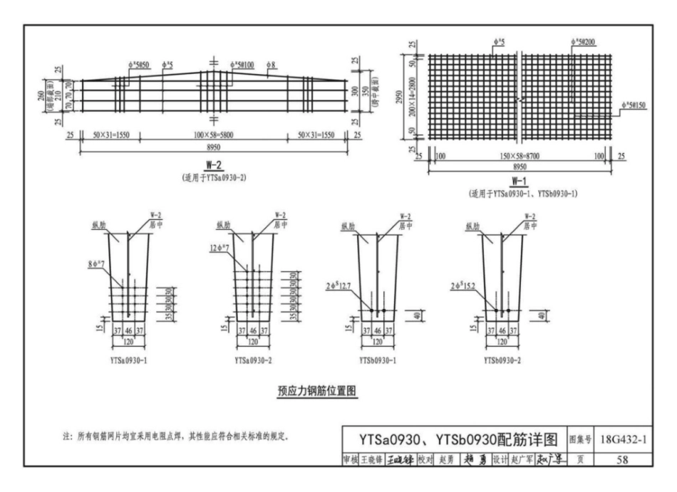 18G432-1 预应力混凝土双T板(坡板宽度2.4m、3_61-70.pdf_第1页