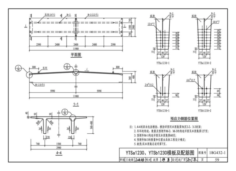 18G432-1 预应力混凝土双T板(坡板宽度2.4m、3_61-70.pdf_第2页