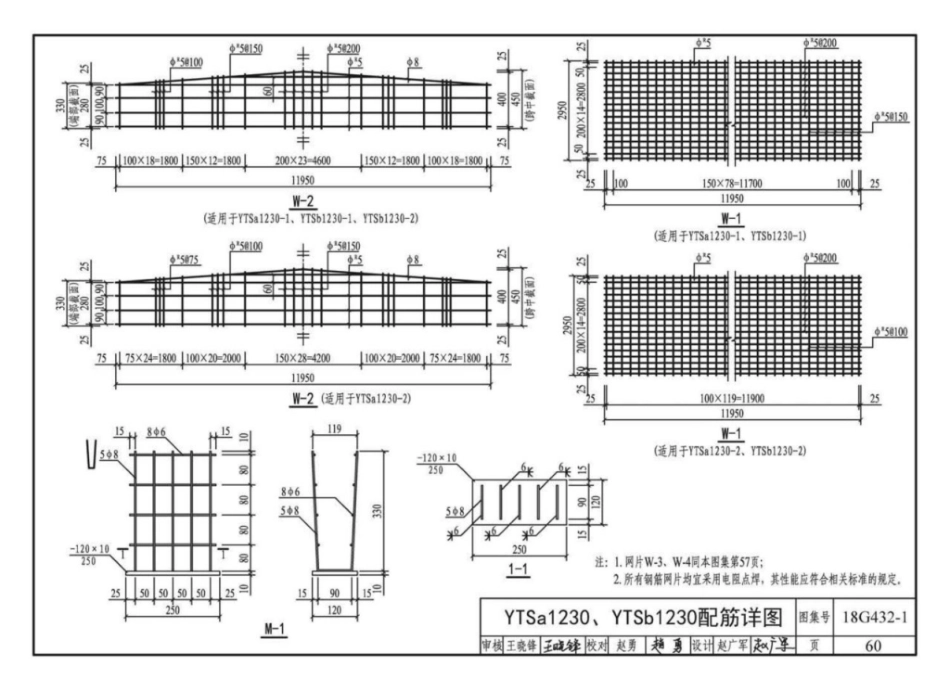 18G432-1 预应力混凝土双T板(坡板宽度2.4m、3_61-70.pdf_第3页