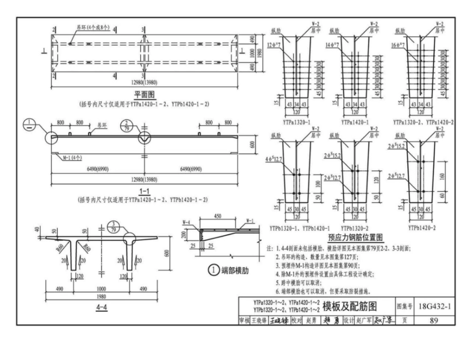 18G432-1 预应力混凝土双T板(坡板宽度2.4m、3_91-100.pdf_第2页