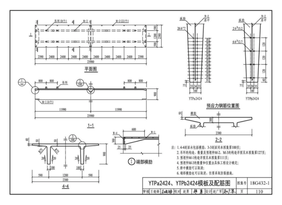 18G432-1 预应力混凝土双T板(坡板宽度2.4m、3_111-120.pdf_第3页